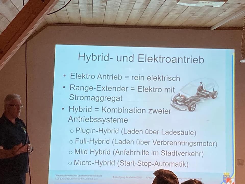Winterschulung Unterabschnitt 4 - "Bergeschulung Elektro- und Hybridfahrzeuge"